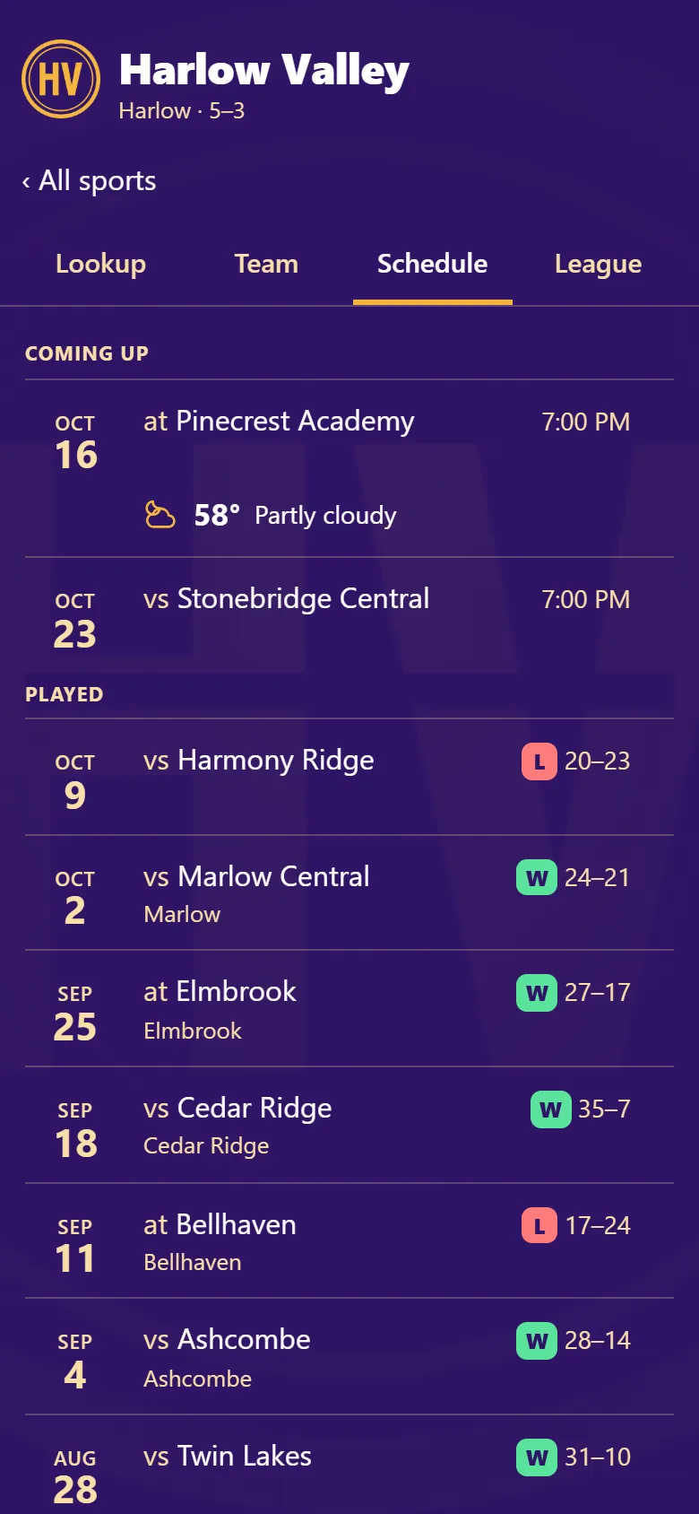 The Schedule screen: the next game with its kickoff time and forecast, then the games already played with their scores.