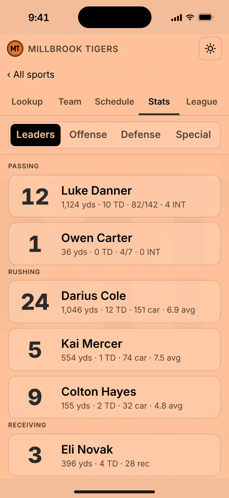 The Stats screen: season leaders in passing, rushing and receiving, each player’s jersey number beside his yards, touchdowns, and completions, carries or catches.